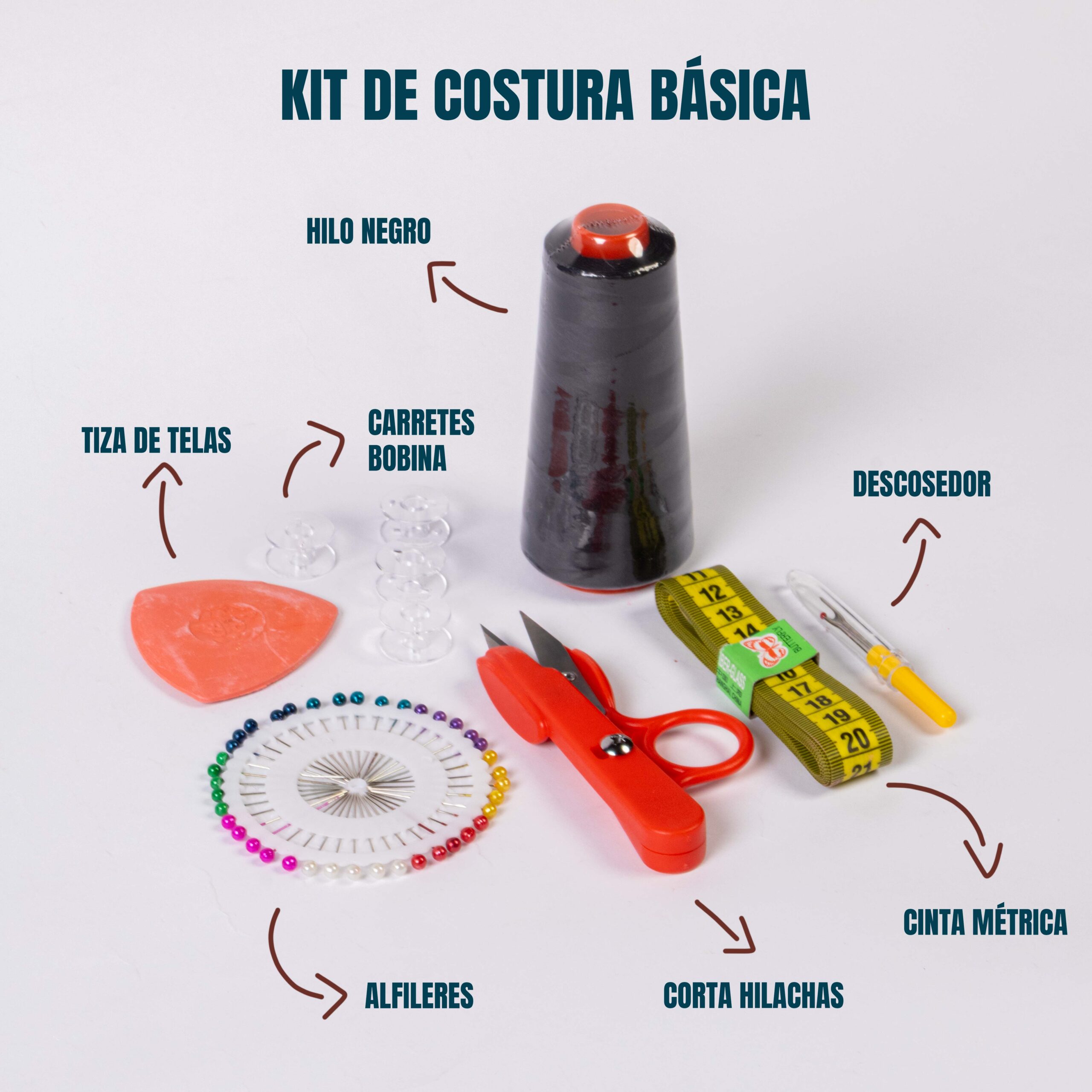 KIT COSTURA